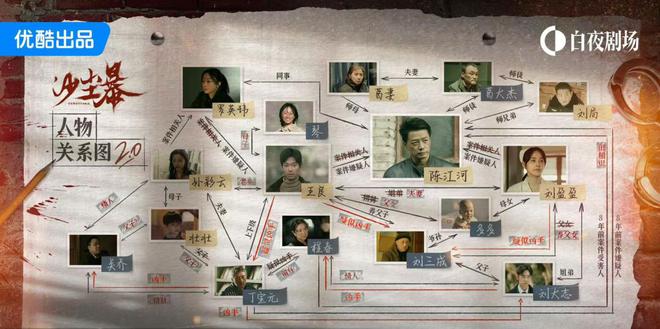 悬疑先锋探路开元棋牌国产(图9) 悬疑先锋探路开元棋牌国产(图9)