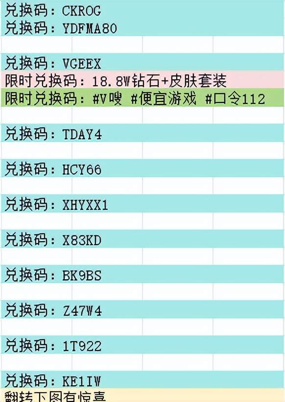 钻石兑换码附皮肤介绍及特殊效果讲解开元棋牌向僵尸开炮35最新188W(图3)